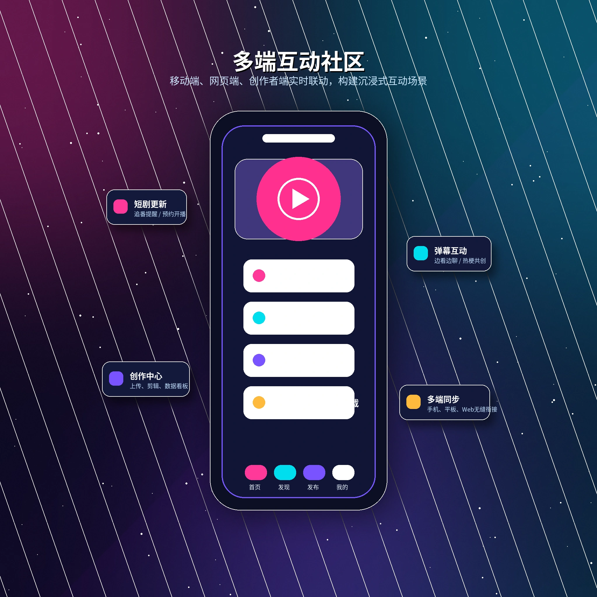17c移动端访问展示